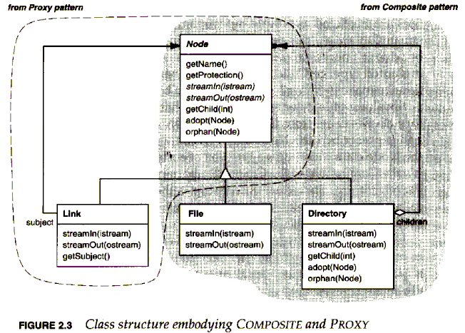 proxyComposite1.gif (59167 bytes)