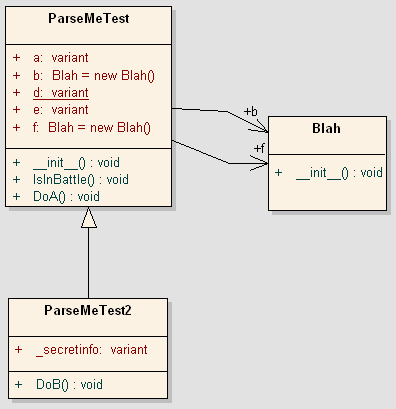 uml code java python example enterprise architect